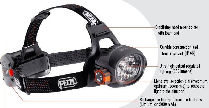 Petzl ULTRA - Ultra-powerful headlamp, 3 regulated brightness levels, ACCU 2 ULTRA rechargeable battery